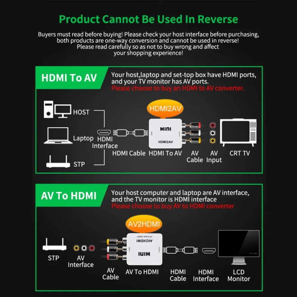 Hdmi-Compatible to AV RCA Adapter Converter