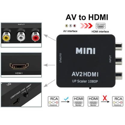 Hdmi-Compatible to AV RCA Adapter Converter