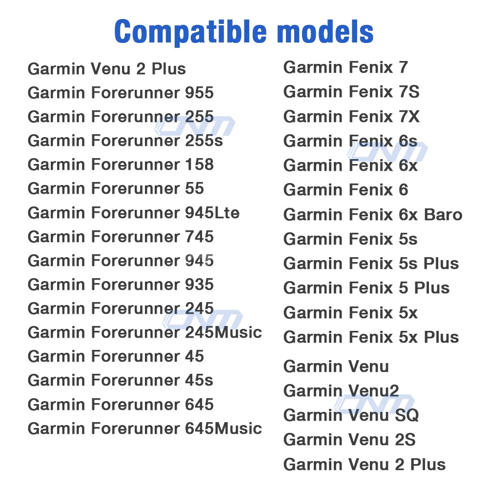 Charging Port Dustproof Plug Cover for Garmin Forerunner