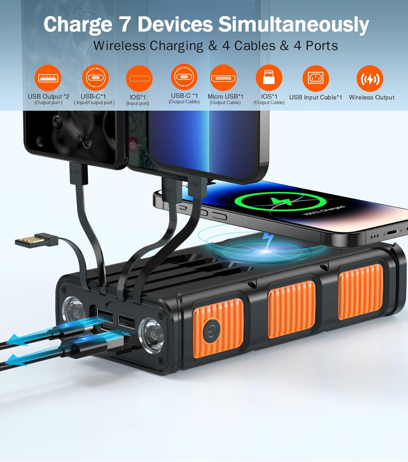 Power Bank Wireless Charger 45800Mah Built in Hand Crank and 4 Cables 15W Fast Charging Power Bank 7 Outputs & 4 Inputs Solar Portable Charger, Sos/Strobe/Strong Flashlights, Compass (Orange)