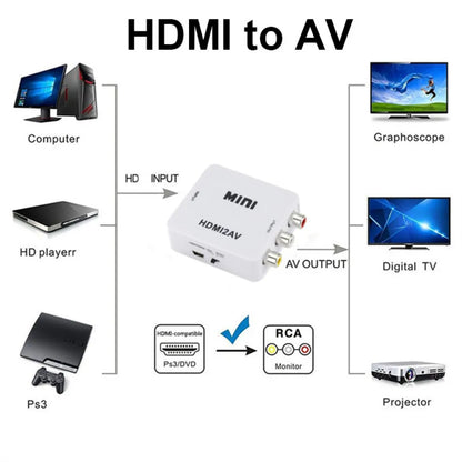 Hdmi-Compatible to AV RCA Adapter Converter