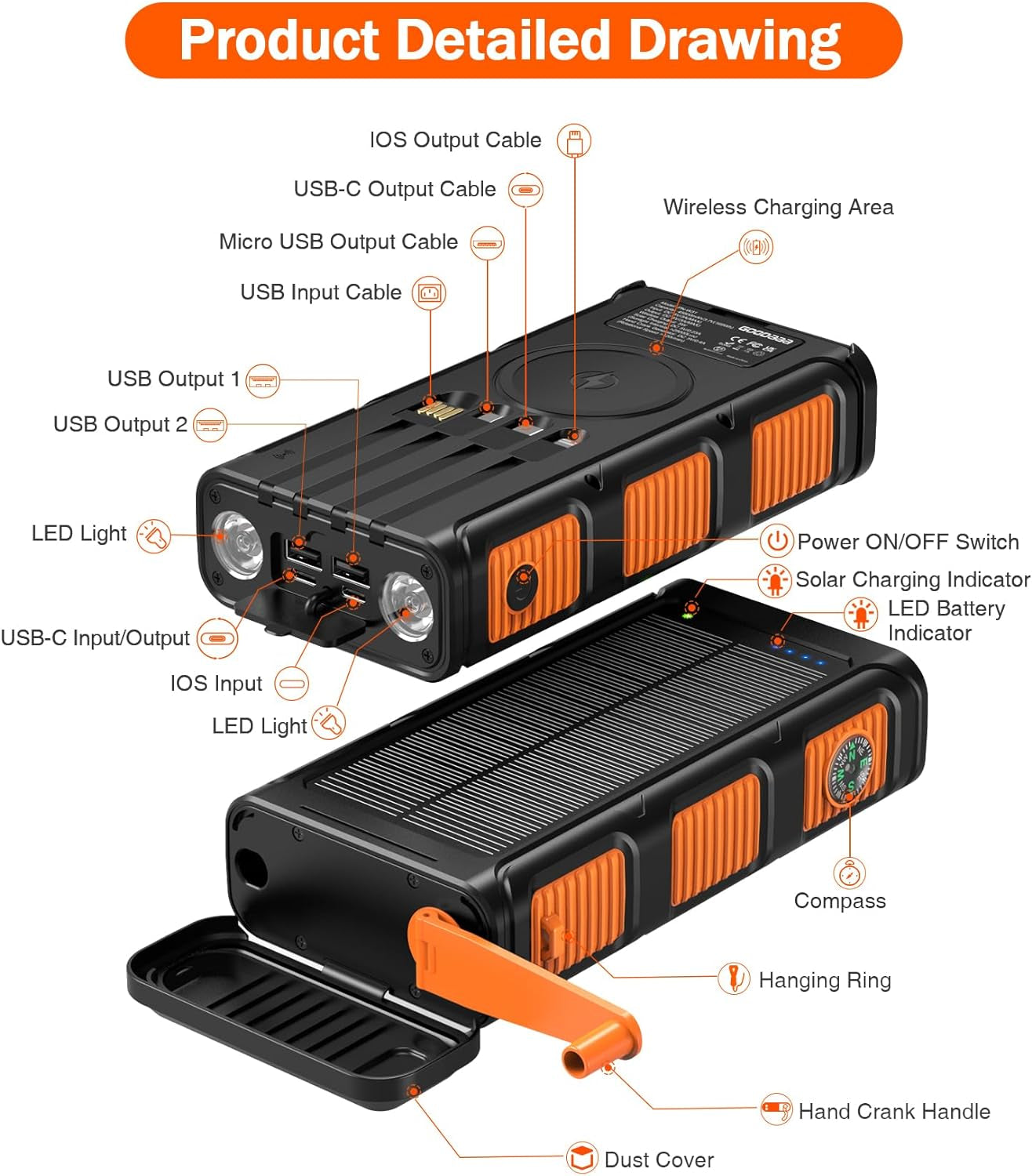 Power Bank Wireless Charger 45800Mah Built in Hand Crank and 4 Cables 15W Fast Charging Power Bank 7 Outputs & 4 Inputs Solar Portable Charger, Sos/Strobe/Strong Flashlights, Compass (Orange)