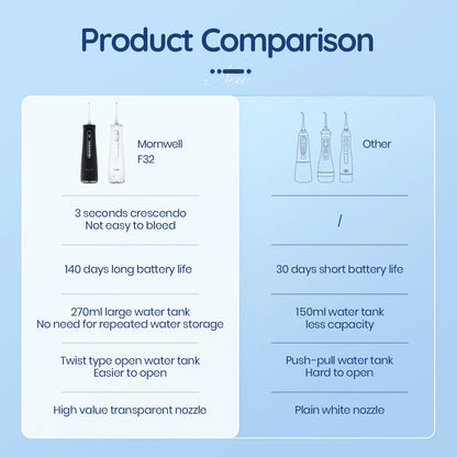 270ML Water Flosser