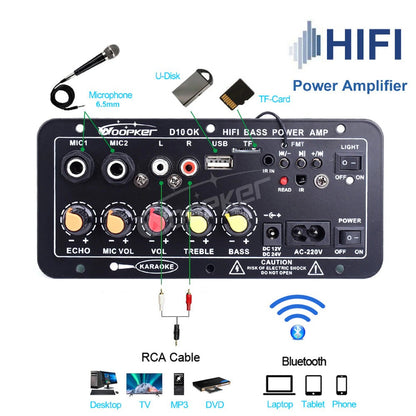 Audio Amplifier Board 30-120W