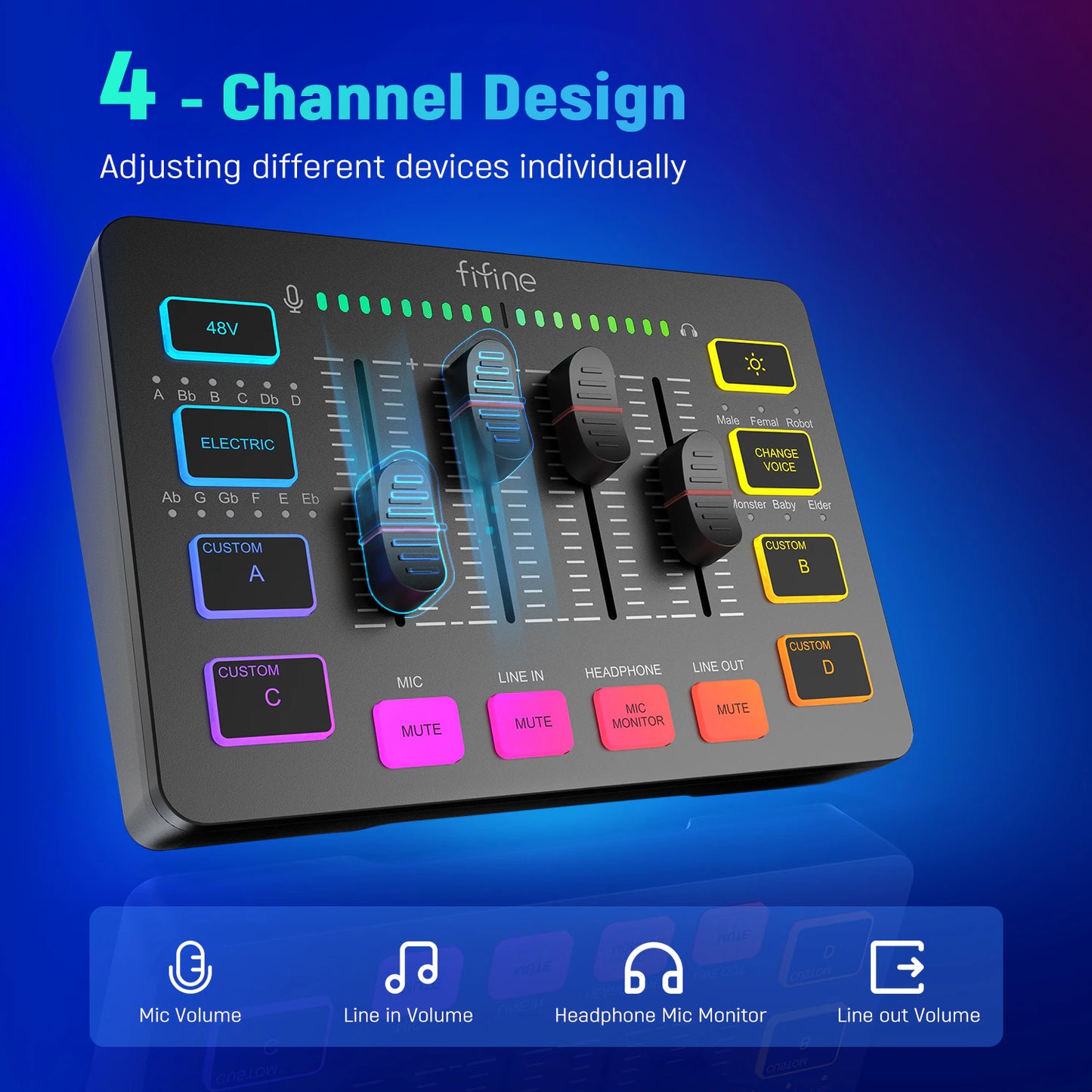 Gaming Audio Mixer 4-Channel RGB