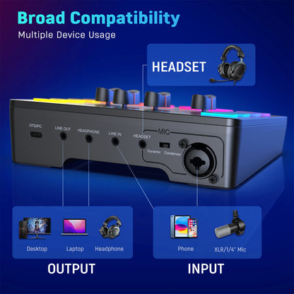 Gaming Audio Mixer 4-Channel RGB