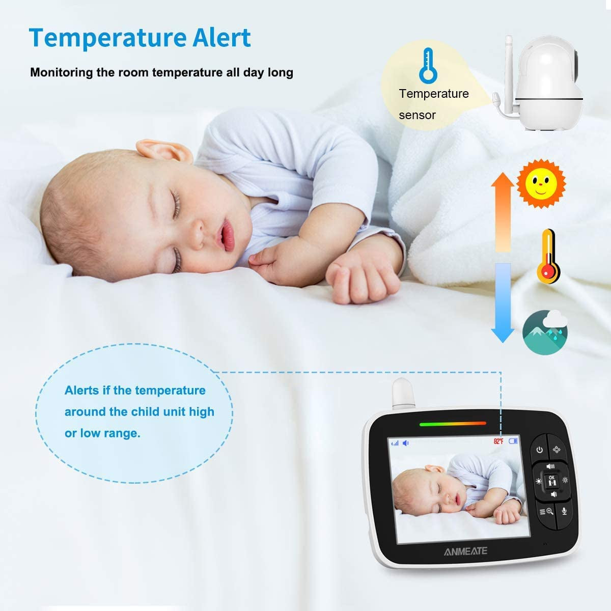 Baby Monitor with Remote Pan-Tilt-Zoom Camera, 3.5” Large Display Video Baby Monitor with Camera and Audio |Infrared Night Vision |Two Way Talk | Room Temperature| Lullabies and 960Ft Range