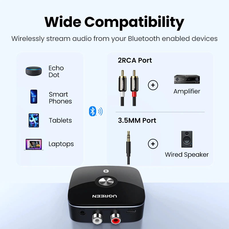 Bluetooth RCA 5.1 Aux Adapter